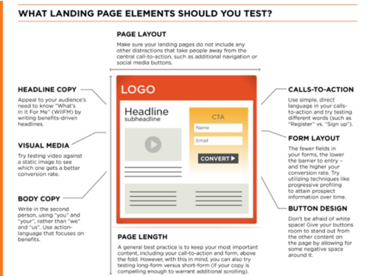 blog/the 100 most creative book cover ideas/